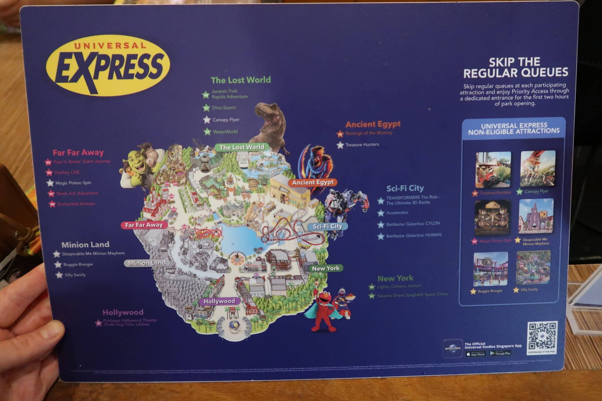 Map of the Universal Studios Singapore Express Pass rides and eligibility